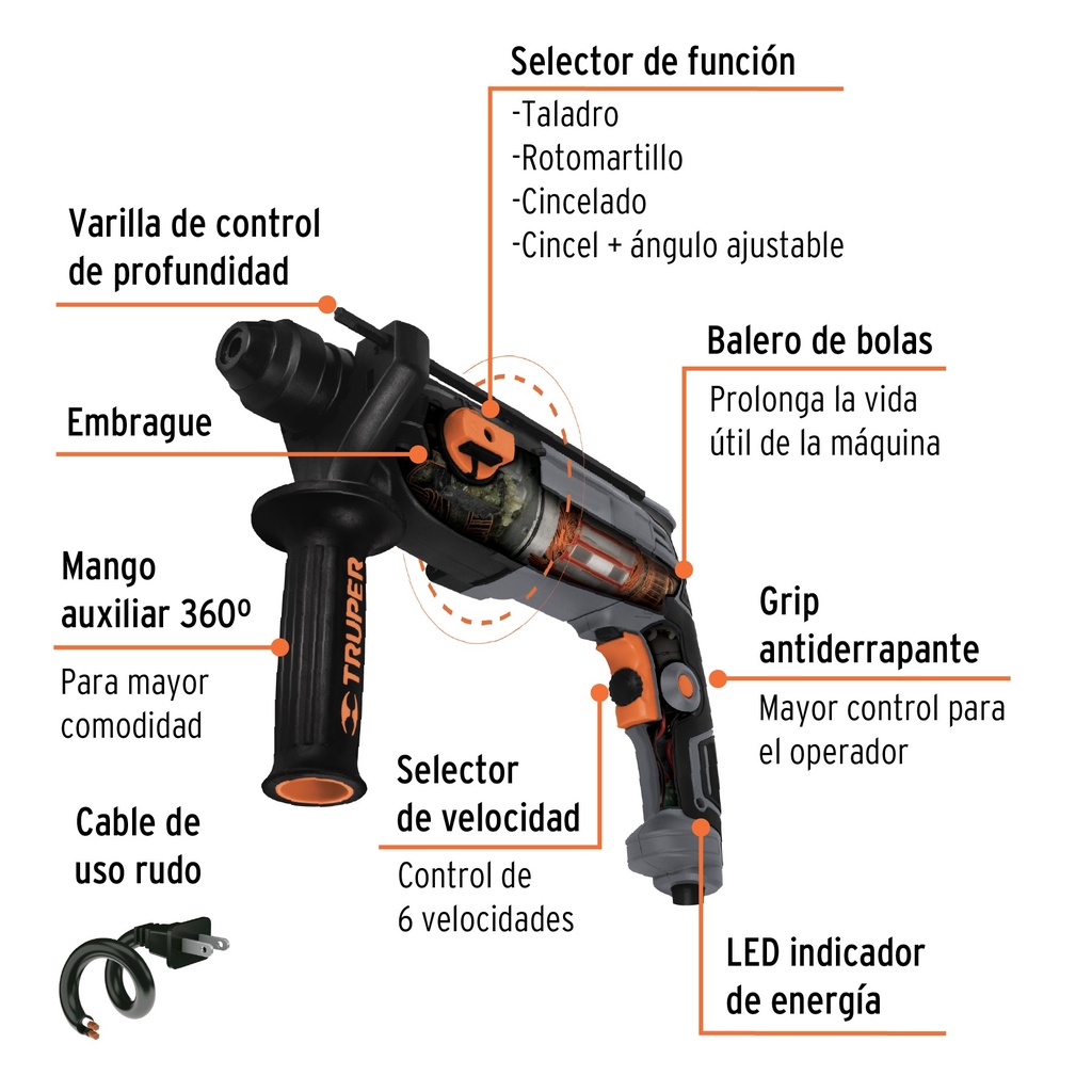 ROTOMARTILLO SDS PLUS TRUPER 850WTT