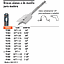 BROCA PLANA 1'' TRUPER 11384